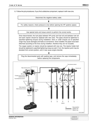 DI0A-5


             6. Follow the job procedures. If you find a defective component, replace it with new one.



                                                               Disconnect the negative battery cable.



                               For safety reasons: check pressure is low before opening the HP systems (pipes)



                                              Use special tools and torque wrench to perform the correct works.

                          Once disconnected, the fuel pipes between HP pump and fuel rail and between fuel rail
                          and each injector should be replaced with new ones. The pipes should be tightened to
                          specified tightening torques during installation. Over or under torques out of specified
                          range may cause damages and leaks at connections. Once installed, the pipes have been
                          deformed according to the force during installtion, therefore they are not reusable.
                          The copper washer on injector should be replaced with new one. The injector holder bolt
                          should be tightened to specified tightening torque as well. If not, the injection point may be
                          deviated from correct position, and it may cause engine disorder.



                                Plug the disconnected parts with sealing caps, and remove the caps immediately
                                                       before replacing the components.



                                                                                                               Fuel pressure sensor


                                High pressure pump                                                                               Common rail




                               IMV valve
              Transfer pump and high                                                                                 Injection
                       pressure pump                                                                                 pipe
              Fuel temperature sensor




                           Water separator
                     Water detection sensor
                                                              Priming
                                                              pump



                                               Fuel filter




                                                                                                    Injector



                                                                                                                          Cap position
                                                                                                                          Supply line
                                                                                                                          Return line
                                                  Fuel tank
                                                                                                                                       Y220_0A039




GENERAL INFORMATION                                                                                                     CHANGED BY
DI ENG SM - 2004.4                                                                                                    EFFECTIVE DATE
                                                                                                                       AFFECTED VIN
 