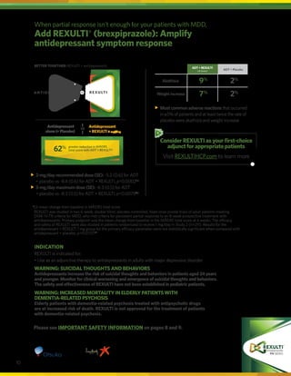 © 2021 Otsuka America Pharmaceutical, Inc. All rights reserved. February 2021 11US21EBP0023
10
Please see IMPORTANT SAFETY INFORMATION on pages 8 and 9.
Akathisia
ADT + REXULTI
(all doses)
ADT + Placebo
9%
7%
2%
2%
Weight increase
Antidepressant
alone (+ Placebo)
Antidepressant
+ REXULTI 2 mg/day
vs
62%
62% greater reduction in MÅDRS
total score with ADT + REXULTI6
RE XU LTI
ANTIDE PRESSANTS
a
LS mean change from baseline in MÅDRS total score.

REXULTI was studied in two 6-week, double-blind, placebo-controlled, fixed-dose pivotal trials of adult patients meeting
DSM-IV-TR criteria for MDD, who met criteria for persistent partial response to an 8-week prospective treatment with
antidepressants. Primary endpoint was the mean change from baseline in the MÅDRS total score at 6 weeks. The efficacy
and safety of REXULTI were also studied in patients randomized to receive 1 mg/day in Study 2 (n=211). Results for the
antidepressant + REXULTI 1 mg group for the primary efficacy parameter were not statistically significant when compared with
antidepressant + placebo, p=0.0737.1,2
INDICATION
REXULTI is indicated for:
•	Use as an adjunctive therapy to antidepressants in adults with major depressive disorder
WARNING: SUICIDAL THOUGHTS AND BEHAVIORS
Antidepressants increase the risk of suicidal thoughts and behaviors in patients aged 24 years
and younger. Monitor for clinical worsening and emergence of suicidal thoughts and behaviors.
The safety and effectiveness of REXULTI have not been established in pediatric patients.
WARNING:INCREASEDMORTALITYINELDERLYPATIENTSWITH
DEMENTIA-RELATEDPSYCHOSIS
Elderly patients with dementia-related psychosis treated with antipsychotic drugs
are at increased risk of death. REXULTI is not approved for the treatment of patients
with dementia-related psychosis.
	
2-mg/day recommended dose (SE): -5.2 (0.6) for ADT
+ placebo vs -8.4 (0.6) for ADT + REXULTI, p=0.00021,a
	
3-mg/day maximum dose (SE): -6.3 (0.5) for ADT
	 + placebo vs -8.3 (0.5) for ADT + REXULTI, p=0.00792,a
	

Most common adverse reactions that occurred
in ­­≥5% of patients and at least twice the rate of
placebo were akathisia and weight increase
Consider REXULTI as your first-choice
adjunct for appropriate patients
Visit REXULTIHCP.com to learn more
BETTER TOGETHER: REXULTI + antidepressants
When partial response isn’t enough for your patients with MDD,
Add REXULTI® (brexpiprazole): Amplify
antidepressant symptom response
 
