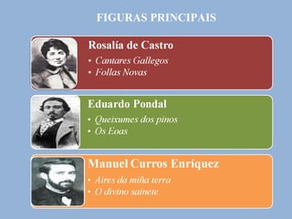 FIGURAS PRINCIPAIS 
 