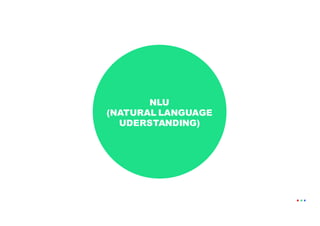 NLU
(NATURAL LANGUAGE
UDERSTANDING)
 