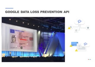 GOOGLE DATA LOSS PREVENTION API
 