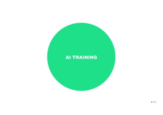 AI TRAINING
 