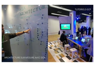 ARCHITECTURE	SUR	MESURE	AVEC	GCP
TUTORIELS	GCP	
 