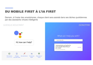 8
Demain, à l’instar des smartphones, chaque client sera assisté dans ses tâches quotidiennes
par des assistants virtuels intelligents
DU MOBILE FIRST À L’IA FIRST
DONOTPAYGOOGLE	ASSISTANT
 