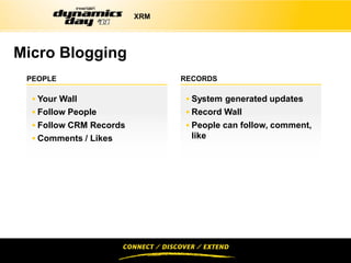 XRM




Micro Blogging
 PEOPLE                        RECORDS

   Your Wall                    System generated updates
   Follow People                Record Wall
   Follow CRM Records           People can follow, comment,
   Comments / Likes             like
 