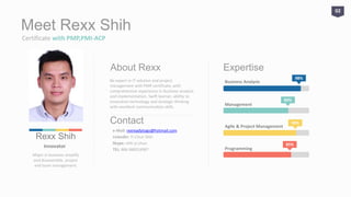 Work Experience
Manage software system projects for 6 years, with extensive business experience in ODM, Telecom and Finance
With 4 years Java and 2 years C# developing, 5 years project executive and management experience, junior in department management.
Section Manager
Leading department
members (5~8 employee)
to execute project.
Business Analyst
Responsible for FPS
system requirement
and solution design.
System Engineer
Responsible for
CS ,Revenue, OE, EBITDA
system design.
Engineer
Responsible for
product design.
02
2008 2011 20122007
< > Nando Technology Corp,
2007-2008, Taiwan
Taiwan Mobile Co.Ltd,
2008-2011,Taiwan
SYSTEX Corp,
2011-2012, Taiwan
LC Future Center Co.Ltd,
2012-2014, China
 