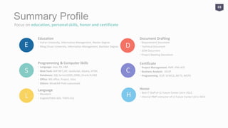 Summary Profile
Focus on education, personal skills, honor and certificate.
D Document Drafting
‧ Requirement Document
‧ Technical Document
‧ SOW Document
‧ Project Meeting Document
C Certificate
‧ Project Management: PMP, PMI-ACP
‧ Business Analysis: OCUP
‧ Programming: SCJP, SCWCD, MCTS, MCPD
H Honor
‧ Best IT Staff of LCFC in 2012
‧ Internal PMP Instructor of LCFC in 2013
‧ Outstanding Team Award of LCFC in 2014
L Language
‧ Mandarin
‧ English
E Education
‧ HuFan University, Information Management, Master Degree
‧ Ming Chuan University, Information Management, Bachelor Degree
B Business Domain Knowledge
‧ Part/BOM/EC/Green/Project
‧ BOM/EC Automation Design
‧ Green Solution Design
‧ Customer Service Design
‧ Cash Flow Service Design
‧ Revenue Report Design
‧ Financial Service Design
S Programming & Computer Skills
‧ Language: Java, C#, VBA
‧ Web Tech: ASP.NET,JSP, JavaScript, JQuery, HTML
‧ Databases: SQL Server(2005,2008), Oracle 9i,DB2
‧ Office: MS office, Project, Visio
‧ Others: Windchill PLM customized
03
 