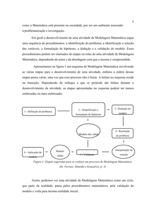 5
como a Matemática está presente na sociedade, por ser um ambiente associado
à problematização e investigação.

       Em geral o desenvolvimento de uma atividade de Modelagem Matemática segue
uma sequência de procedimentos: a identificação do problema, a identificação e seleção
das variáveis, a formulação de hipóteses, a dedução e a validação do modelo. Esses
procedimentos podem ser chamados de etapas ou rotas de uma atividade de Modelagem
Matemática, dependendo do autor e da abordagem com que a mesma é compreendida.

         Apresentamos na figura 1 um esquema de Modelagem Matemática envolvendo
as várias etapas para o desenvolvimento de uma atividade, embora a ordem dessas
etapas possa variar, uma vez que esse processo não é linear. A ênfase no esquema reside
na transição. Dependendo do enfoque a que se pretende dar ênfase durante o
desenvolvimento da atividade, as etapas apresentadas no esquema podem ser menos
enfatizadas ou mais enfatizadas.




                                               2 - Simplificação e        3 - Dedução do
 1 - Definição do problema
                                             formulação de hipóteses         modelo




                                                                          4 - Resolução
                                                Modelo não válido
                                                                           do problema




                             Modelo                                       Interpretação da
 6 - Aplicação do
                             válido              5 - Validação                solução
     modelo
         Figura 1: Etapas sugeridas para se realizar um processo de Modelagem Matemática
                               (In: Ferruzi, Almeida e Gonçalves, p. 3)



       Assim, podemos ver uma atividade de Modelagem Matemática como um ciclo,
que parte da realidade, passa pelos procedimentos matemáticos, pela validação do
modelo e volta para mesma realidade inicial.
 