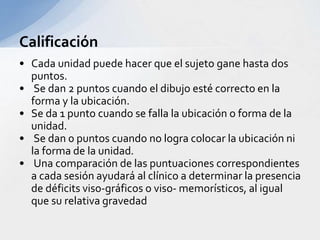 • Cada unidad puede hacer que el sujeto gane hasta dos
puntos.
• Se dan 2 puntos cuando el dibujo esté correcto en la
forma y la ubicación.
• Se da 1 punto cuando se falla la ubicación o forma de la
unidad.
• Se dan 0 puntos cuando no logra colocar la ubicación ni
la forma de la unidad.
• Una comparación de las puntuaciones correspondientes
a cada sesión ayudará al clínico a determinar la presencia
de déficits viso-gráficos o viso- memorísticos, al igual
que su relativa gravedad
Calificación