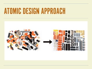 ATOMIC DESIGN APPROACH
 