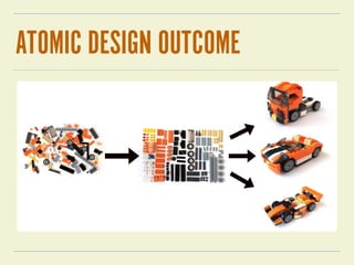 Atomic Design | PDF
