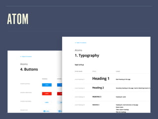 Atomic Design | PDF