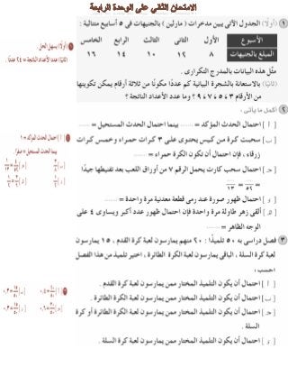  امتحانات المراجعة العامة على وحدات الرياضيات للصف الرابع الابتدائى للترم الثانىReyada g4 t2 revesion.