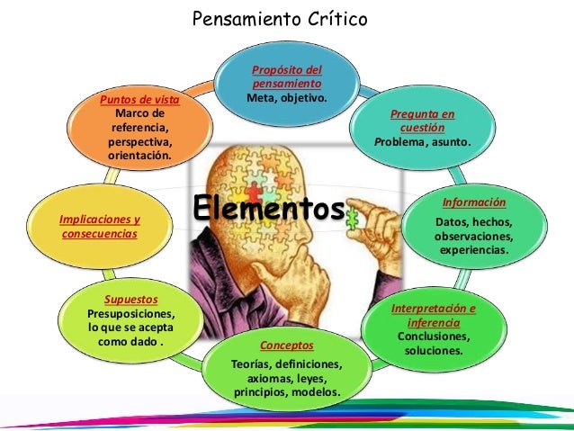 (pensamiento critico y aprendizaje)Reydimar Rojas "saia d"