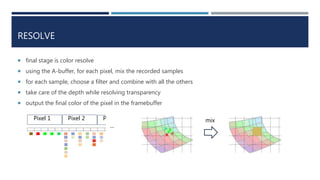 RESOLVE
 final stage is color resolve
 using the A-buffer, for each pixel, mix the recorded samples
 for each sample, choose a filter and combine with all the others
 take care of the depth while resolving transparency
 output the final color of the pixel in the framebuffer
Pixel 1 Pixel 2 Pixel 2 mix
…
 