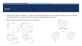 SPLIT
 splitting the analytic surfaces is usually very lightweight process, and it involves creation of a new shapes
that just get the sub- intervals of the parametric surfaces that define them
 determining the good split direction is important
✓✗
 