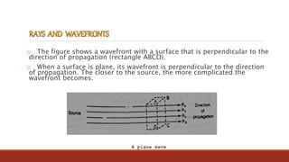 o The figure shows a wavefront with a surface that is perpendicular to the
direction of propagation (rectangle ABCD).
o When a surface is plane, its wavefront is perpendicular to the direction
of propagation. The closer to the source, the more complicated the
wavefront becomes.
A plane wave
 