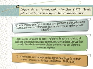 Lógica de la investigación científica (1972) Teoría
falsacionista, que se apoya en tres consideraciones:
 