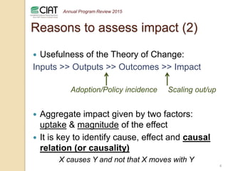 Novel impact assessment approaches for agriculture, environment and policy