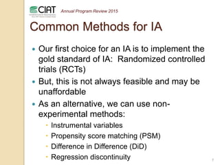 Novel impact assessment approaches for agriculture, environment and policy