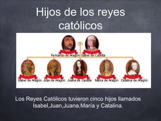 Hijos de los reyes
católicos
Los Reyes Católicos tuvieron cinco hijos llamados
Isabel,Juan,Juana,María y Catalina.
 