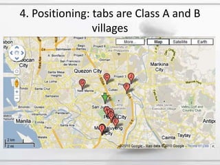 4. Positioning: tabs are Class A and B villages