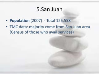5.San Juan Population(2007) -Total 125,558TMC data: majority come from San Juan area (Census of those who avail services)