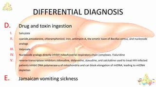 DIFFERENTIAL DIAGNOSIS
D. Drug and toxin ingestion
I. Salicylate
II. cyanide,amiodarone, chloramphenicol, iron, antimycin A, the emetic toxin of Bacillus cereus, and nucleoside
analogs
III. Valproate
IV. Nucleoside analogs directly inhibit mitochondrial respiratory chain complexes. Fialuridine
V. reverse transcriptase inhibitors zidovudine, didanosine, stavudine, and zalcitabine used to treat HIV-infected
patients inhibit DNA polymerase-γ of mitochondria and can block elongation of mtDNA, leading to mtDNA
depletion
E. Jamaican vomiting sickness
 