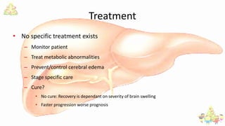 Treatment
• No specific treatment exists
– Monitor patient
– Treat metabolic abnormalities
– Prevent/control cerebral edema
– Stage specific care
– Cure?
• No cure: Recovery is dependant on severity of brain swelling
• Faster progression worse prognosis
 
