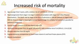Increased risk of mortality
1. Age younger than 5 years, with a relative risk of 1.8 (95% CI, 1.5-2.1)
2. Rapid progression from stage 1 to stage 3 and/or presentation with stage 4 or 5 (See Physical
Examination) - The death rate by stage at the time of admission is 18% for patients in stage 0 and
90% for those in stage 5; meaningful survival beyond stage 3 is unlikely; full recovery is possible for
patients in stages 0-2
3. Central venous pressure (CVP) less than 6 mm H 20
4. Ammonia level greater than 45 µg/dL (26 µmol/L), with a relative risk of 3.4 (95% CI, 1.9-6.2) [4]
5. Glucose value less than 60 mg/dL
6. Hypoproteinemia unresponsive to fresh frozen vitamin K and fresh frozen plasma (FFP)
7. Muscle involvement
 