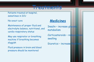 Associated with aspirin and other salicylic-containing medications (anti-inflammatory)