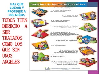 TODOS TIEN
DERECHO A
SER
TRATADOS
COMO LOS
QUE SON
UNOS
ANGELES