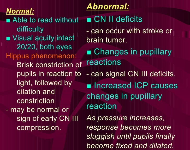 brisk pupil reaction brisk pupil reaction