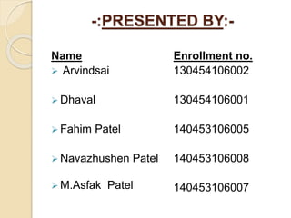 -:PRESENTED BY:-
Name
 Arvindsai
 Dhaval
 Fahim Patel
 Navazhushen Patel
 M.Asfak Patel
Enrollment no.
130454106002
130454106001
140453106005
140453106008
140453106007
 