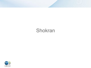 Shokran
 