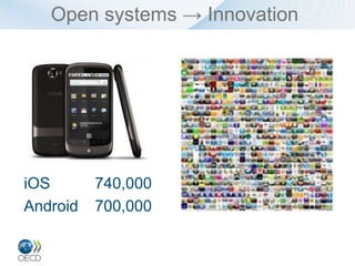 Open systems → Innovation




iOS       740,000
Android   700,000
 