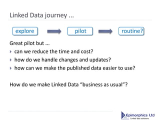 Linked Data journey ...

  explore                 pilot              routine?
Great pilot but ...
 can we reduce the tim...