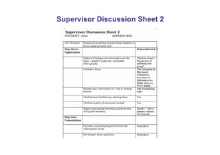 Supervisor Discussion Sheet 2
 