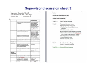 Supervisor discussion sheet 3
 