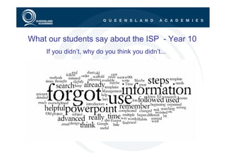 What our students say about the ISP - Year 10
    If you didn’t, why do you think you didn’t...
 