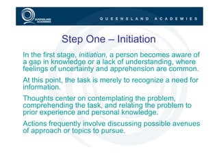 Step One – Initiation
In the first stage, initiation, a person becomes aware of
a gap in knowledge or a lack of understanding, where
feelings of uncertainty and apprehension are common.
At this point, the task is merely to recognize a need for
information.
Thoughts center on contemplating the problem,
comprehending the task, and relating the problem to
prior experience and personal knowledge.
Actions frequently involve discussing possible avenues
of approach or topics to pursue.
 