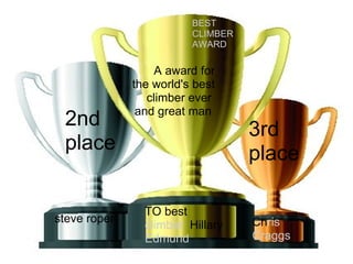 TO best   climber    Hillary   Edmund A award for the world's best climber ever  and great man  BEST CLIMBER AWARD steve roper 2nd place 3rd place Ch ris Craggs 