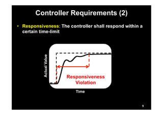 Controller Requirements (2) 
• Responsiveness: The controller shall respond within a 
certain time-limit 
9 
Time 
Actual Value 
Responsiveness 
Violation 
 