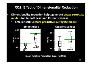 RQ2: Effect of Dimensionality Reduction 
23 
• Dimensionality 
reducLon 
helps 
generate 
beber 
surrogate 
models 
for 
Smoothness 
and 
Responsiveness 
• Smaller 
MRPE: 
More 
predicLve 
surrogate 
model 
Smoothness Responsiveness 
0.03 
MRPE 
0.02 
DR 0.01 No DR 
0.04 
0.03 
0.02 
MRPE 
DR No DR 
Mean Relative Prediction Error (MRPE) 
 