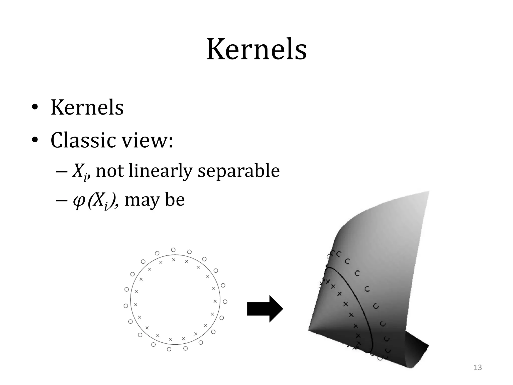 Kernels
• Kernels
• Classic view:
– Xi, not linearly separable
– 𝜑(Xi), may be

13

 