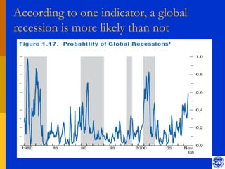 According to one indicator, a global
recession is more likely than not




                                       15
 