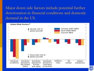 Major down side factors include potential further
deterioration in financial conditions and domestic
demand in the US.




                                                     16
 