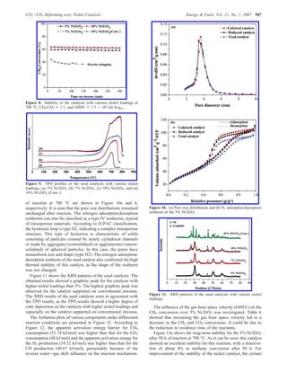 of reaction at 700 °C are shown in Figure 10a and b,
respectively. It is seen that the pore size distributions remained
unchanged after reaction. The nitrogen adsorption/desorption
isotherms can also be classified as a type IV isotherms, typical
of mesoporous materials. According to IUPAC classification,
the hysteresis loop is type H2, indicating a complex mesoporous
structure. This type of hysteresis is characteristic of solids
consisting of particles crossed by nearly cylindrical channels
or made by aggregates (consolidated) or agglomerates (uncon-
solidated) of spherical particles. In this case, the pores have
nonuniform size and shape (type H2). The nitrogen adsorption/
desorption isotherm of the used catalyst also confirmed the high
thermal stability of this catalyst, as the shape of the isotherm
was not changed.
Figure 11 shows the XRD patterns of the used catalysts. The
obtained results showed a graphitic peak for the catalysts with
higher nickel loadings than 5%. The highest graphitic peak was
observed for the catalyst supported on conventional zirconia.
The XRD results of the used catalysts were in agreement with
the TPO results, as the TPO results showed a higher degree of
coke deposition on the catalysts with higher nickel loadings and
especially on the catalyst supported on conventional zirconia.
The Arrhenius plots of various components under differential
reaction conditions are presented in Figure 12. According to
Figure 12, the apparent activation energy barrier for CH4
consumption (51.74 kJ/mol) was higher than that for the CO2
consumption (48 kJ/mol) and the apparent activation energy for
the H2 production (54.32 kJ/mol) was higher than that for the
CO production (49.67 kJ/mol), presumably because of the
reverse water-gas shift influence on the reaction mechanism.
The influence of the gas hour space velocity (GHSV) on the
CH4 conversion over 5% Ni/ZrO2 was investigated. Table 6
showed that increasing the gas hour space velocity led to a
decrease in the CH4 and CO2 conversions. It could be due to
the reduction in residence time of the reactants.
Figure 13a shows the long-term stability for the 5% Ni/ZrO2
after 50 h of reaction at 700 °C. As it can be seen, this catalyst
showed an excellent stability for this reaction, with a deactiva-
tion of about 4% in methane conversion after 50 h. For
improvement of the stability of the nickel catalyst, the cerium
Figure 8. Stability of the catalysts with various nickel loadings at
700 °C, CH4/CO2 ) 1:1, and GHSV ) 1.5 × 104
mL/h‚gcat.
Figure 9. TPO profiles of the used catalysts with various nickel
loadings, (a) 5% Ni/ZrO2, (b) 7% Ni/ZrO2, (c) 10% Ni/ZrO2, and (d)
10% Ni/ZrO2 (Conv.).
Figure 10. (a) Pore size distribution and (b) N2 adsorption/desorption
isotherm of the 5% Ni/ZrO2.
Figure 11. XRD patterns of the used catalysts with various nickel
loadings.
CO2-CH4 Reforming oVer Nickel Catalysts Energy & Fuels, Vol. 21, No. 2, 2007 587
 