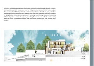 Reza fazeli portfolio