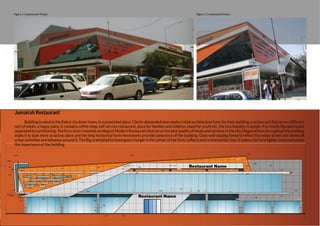 Reza fazeli portfolio